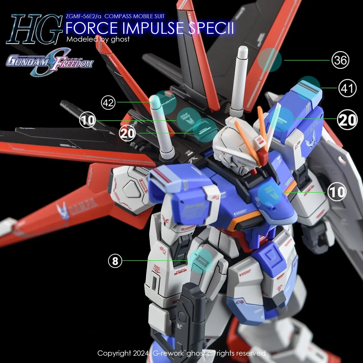 G-Rework Water Decal For HG Force Impulse Spec 2 Ver. - A-Z Toy Hobby