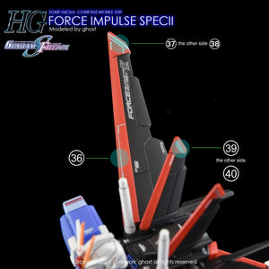G-Rework Water Decal For HG Force Impulse Spec 2 Ver. - A-Z Toy Hobby