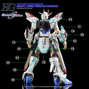 G-Rework Water Decal For HG Mighty Strike Freedom - A-Z Toy Hobby