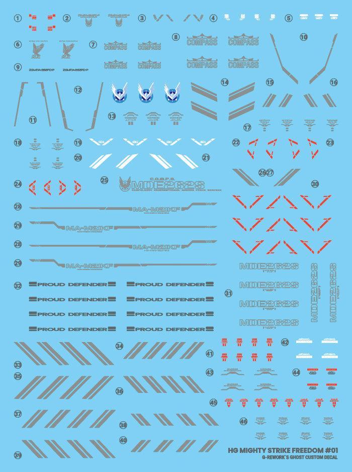 G-Rework Water Decal For HG Mighty Strike Freedom - A-Z Toy Hobby