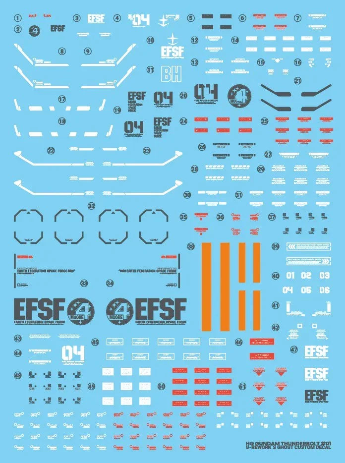 G-Rework Water Decal For HG Full Armor Thunderbolt - A-Z Toy Hobby