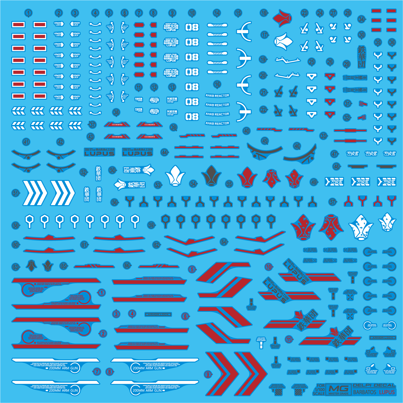 Delpi Water Decal For MG Barbatos Lupus - A-Z Toy Hobby