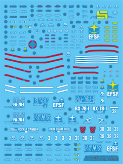 Delpi Water Decal For MG Full Armor Gundam