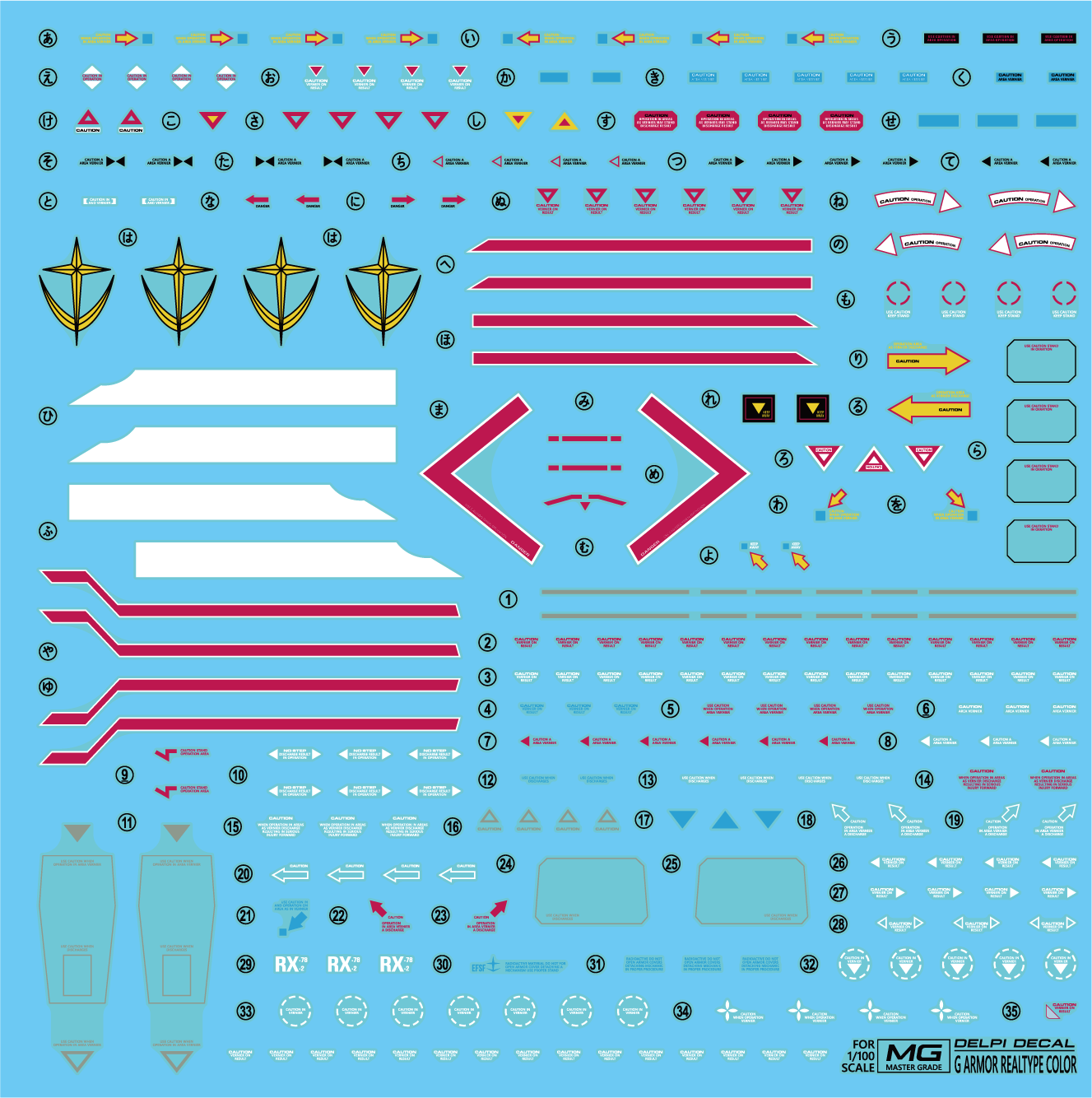 Delpi Water Decal For MG G-Armor Real Type Color