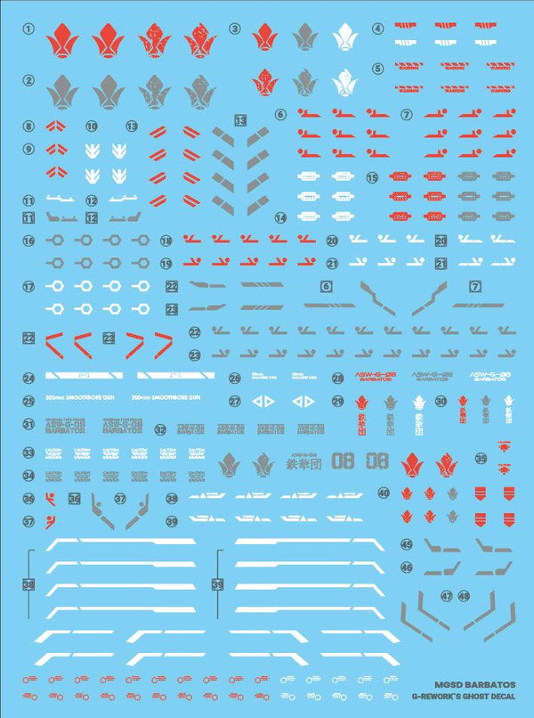 G-Rework Water Decal For MGSD Barbatos - A-Z Toy Hobby