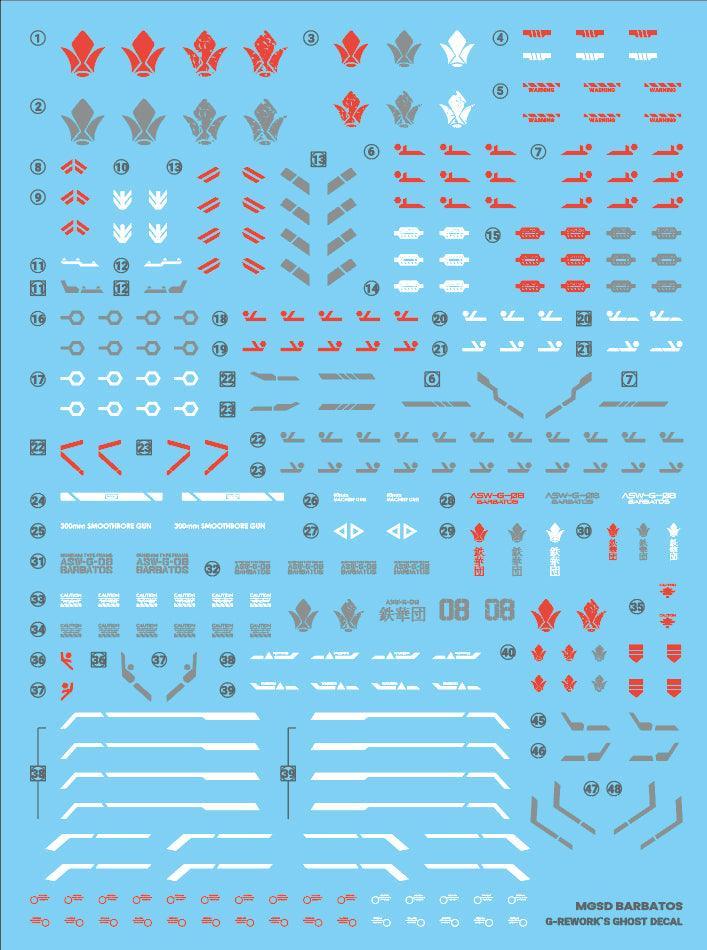 G-Rework Water Decal For MGSD Barbatos - A-Z Toy Hobby