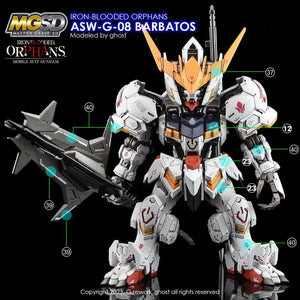 G-Rework Water Decal For MGSD Barbatos - A-Z Toy Hobby