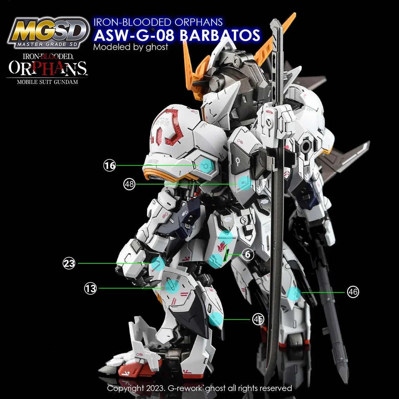 G-Rework Water Decal For MGSD Barbatos – A-Z Toy Hobby