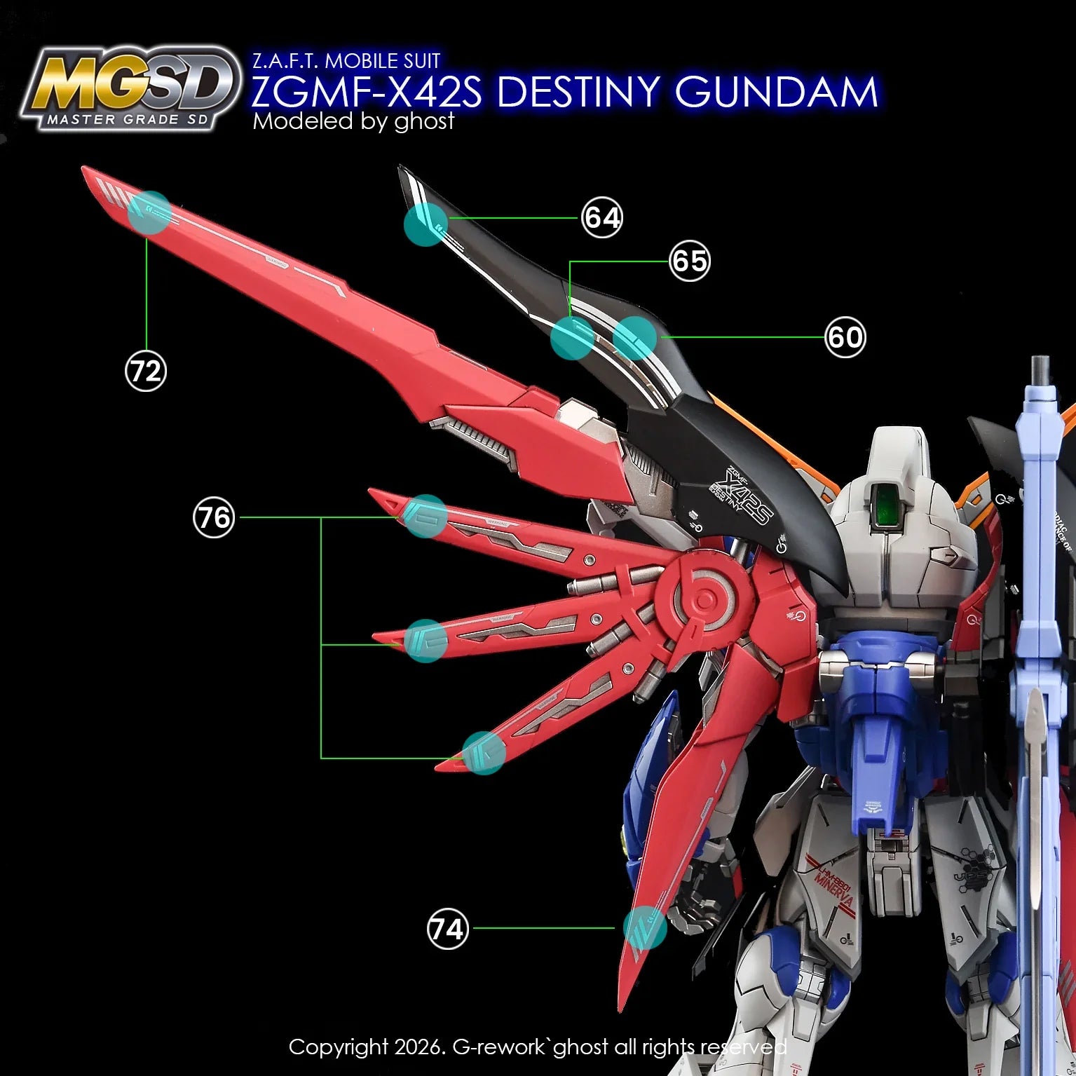 G-REWORK新作デカール MGSD デスティニーガンダム G-Rework Water Decal For MGSD Destiny – A-Z Toy Hobby