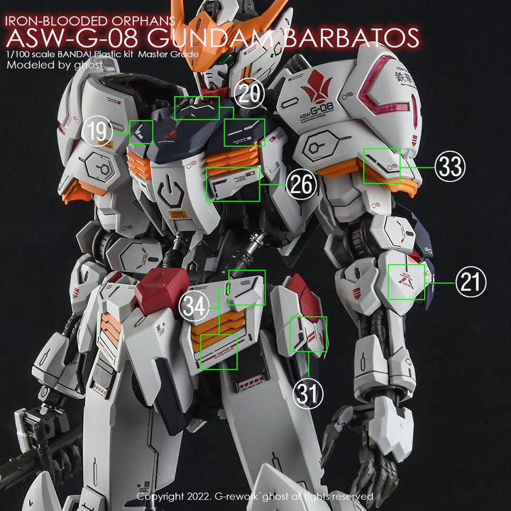 G-Rework Water Decal For MG Barbatos - A-Z Toy Hobby