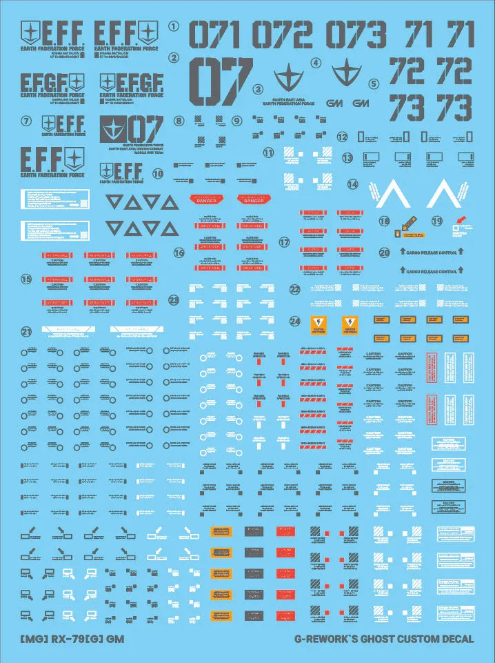 G-Rework Water Decal For MG GM Ground Type - A-Z Toy Hobby