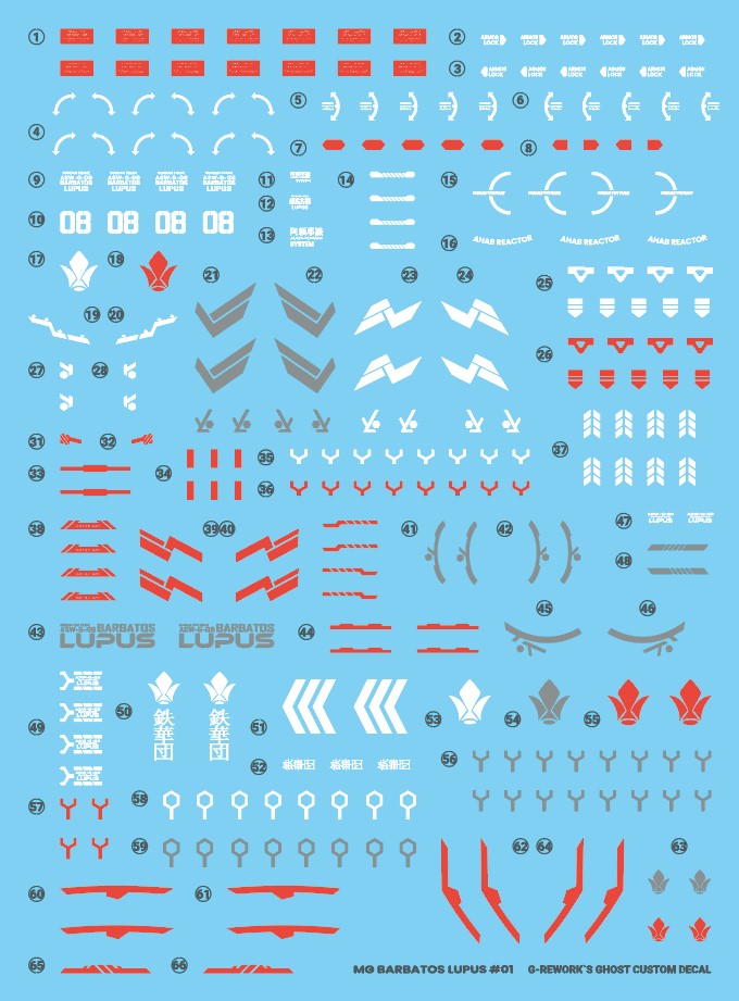 G-Rework Water Decal For MG Barbatos Lupus