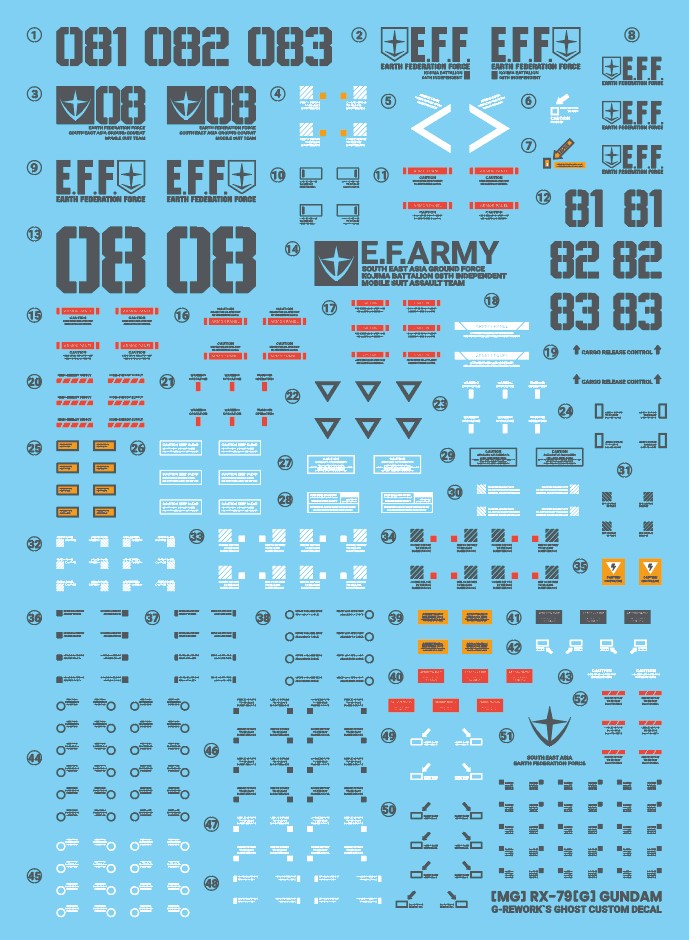 G-Rework Water Decal For MG RX-79 [G] Ground Type