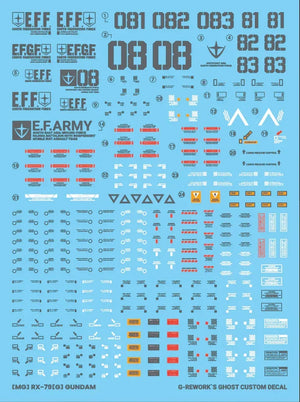 G-Rework Water Decal For MG RX-79 [G] Ground Type - A-Z Toy Hobby