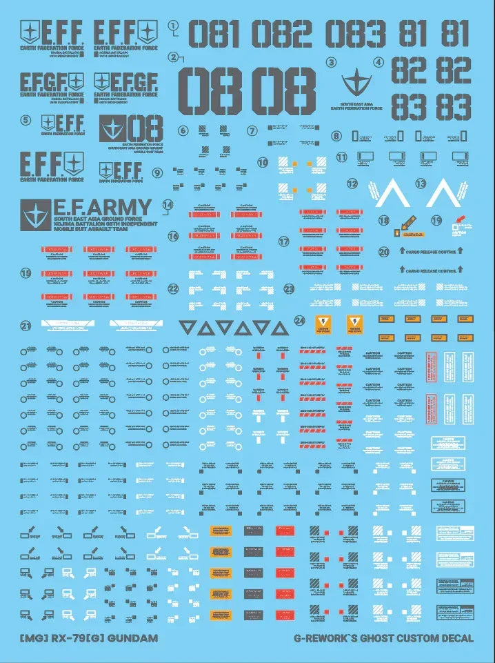 G-Rework Water Decal For MG RX-79 [G] Ground Type - A-Z Toy Hobby