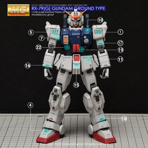 G-Rework Water Decal For MG RX-79 [G] Ground Type - A-Z Toy Hobby