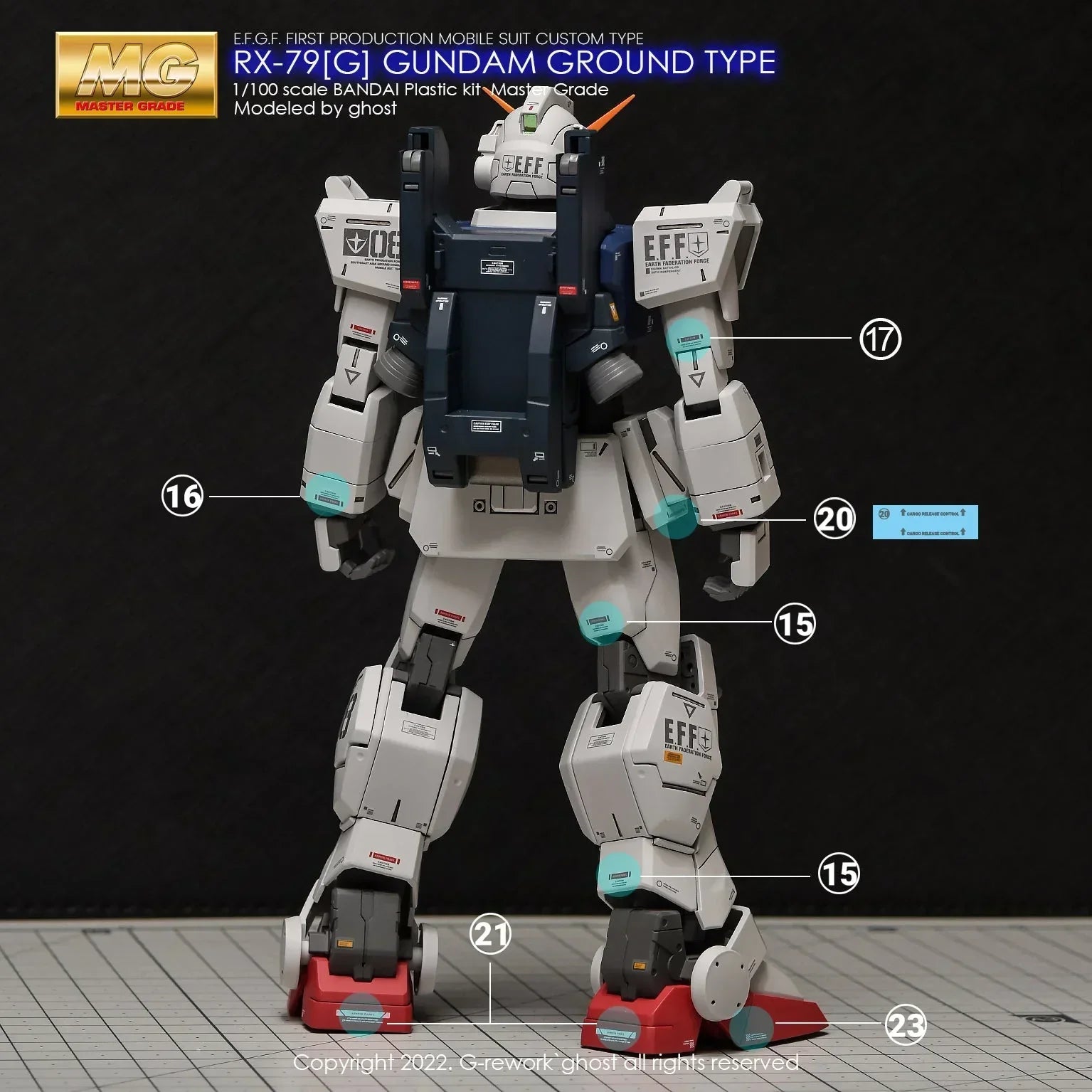 G-Rework Water Decal For MG RX-79 [G] Ground Type - A-Z Toy Hobby