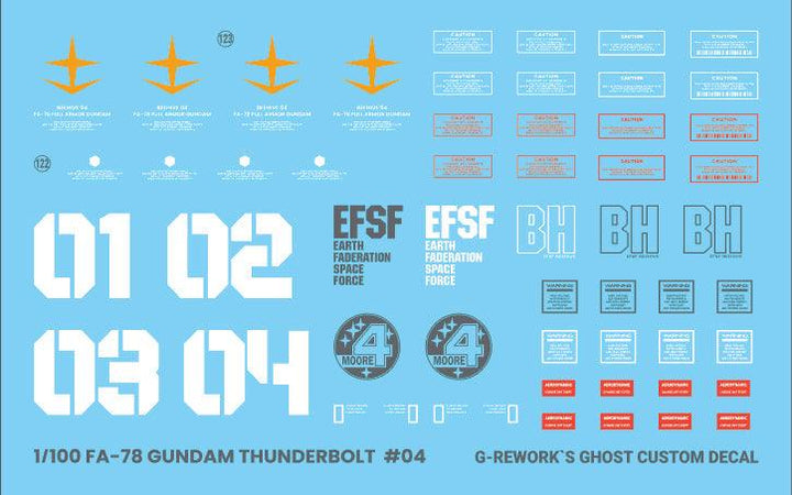 G-Rework Water Decal For MG Full Armor Thunderbolt Ver. Ka - A-Z Toy Hobby