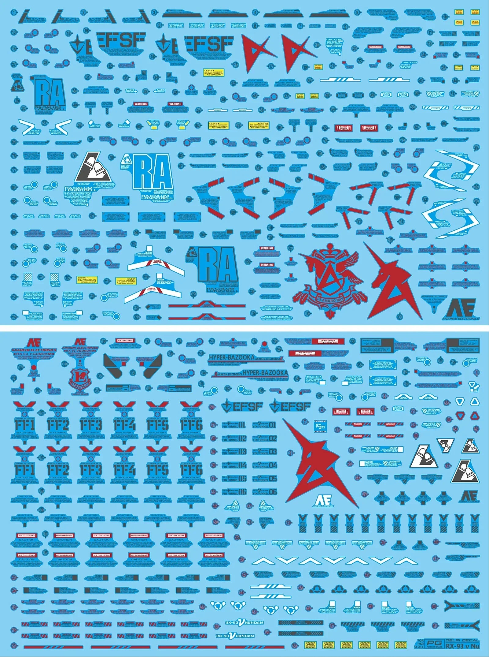 Delpi Water Decal Ver. Delpi For PG Unleashed RX-93 Nu