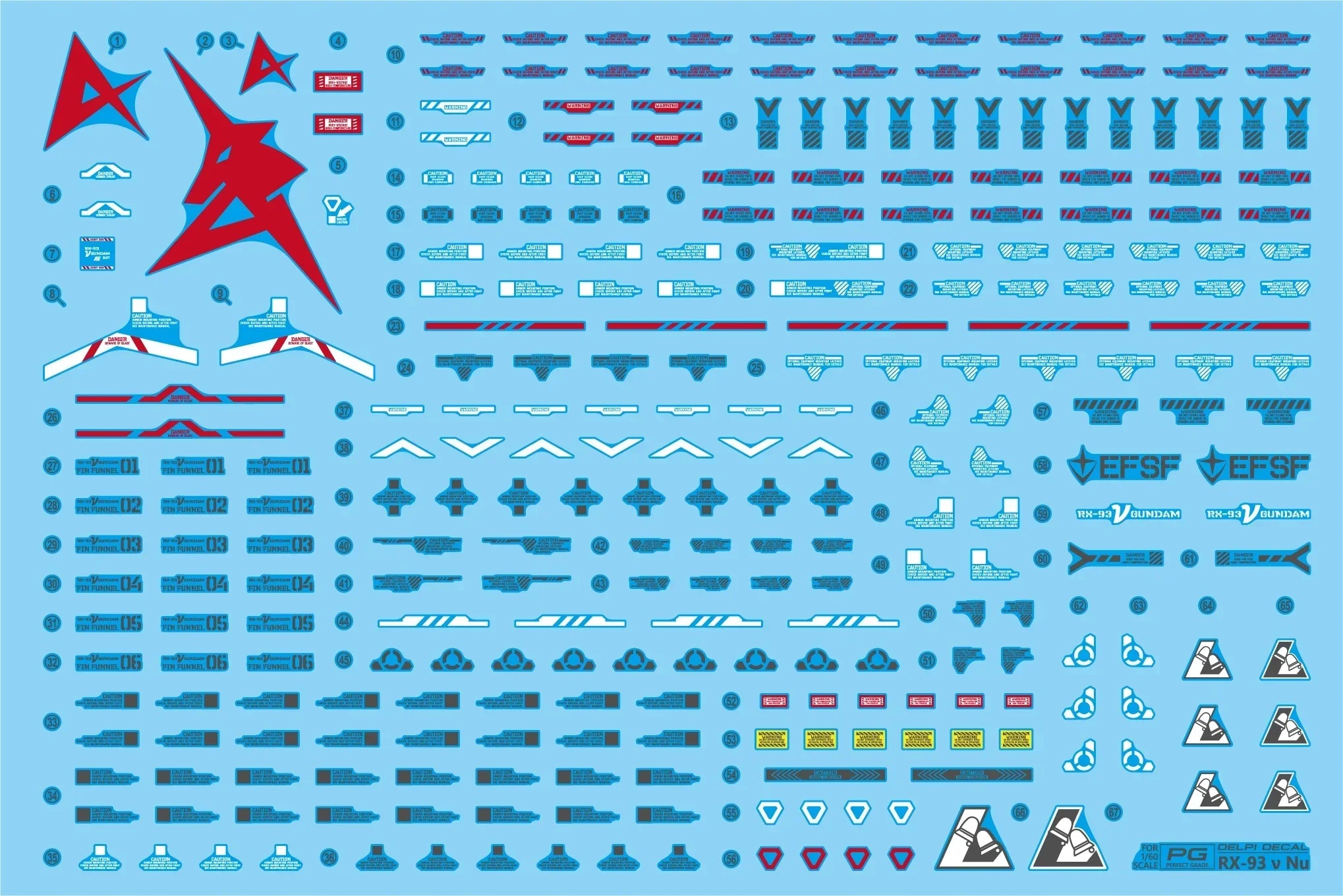 Delpi Water Decal For PG Unleashed RX-93 Nu