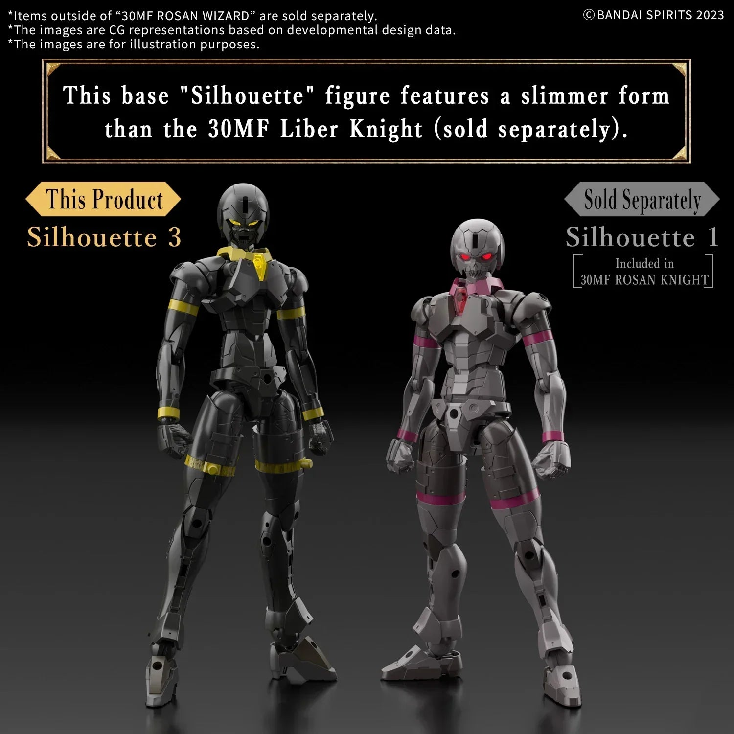 Bandai 30MF 14 Rosan Wizard 1/144 Model Kit - A-Z Toy Hobby