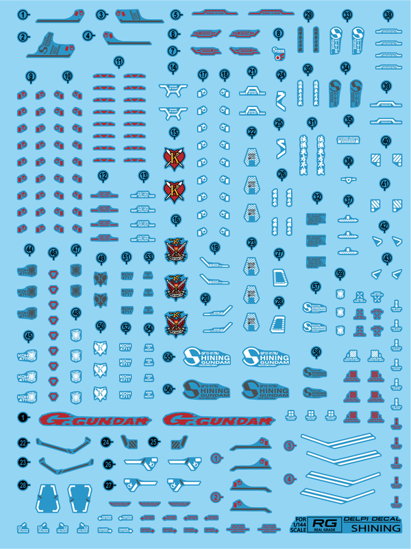 Delpi Water Decal For RG Shining