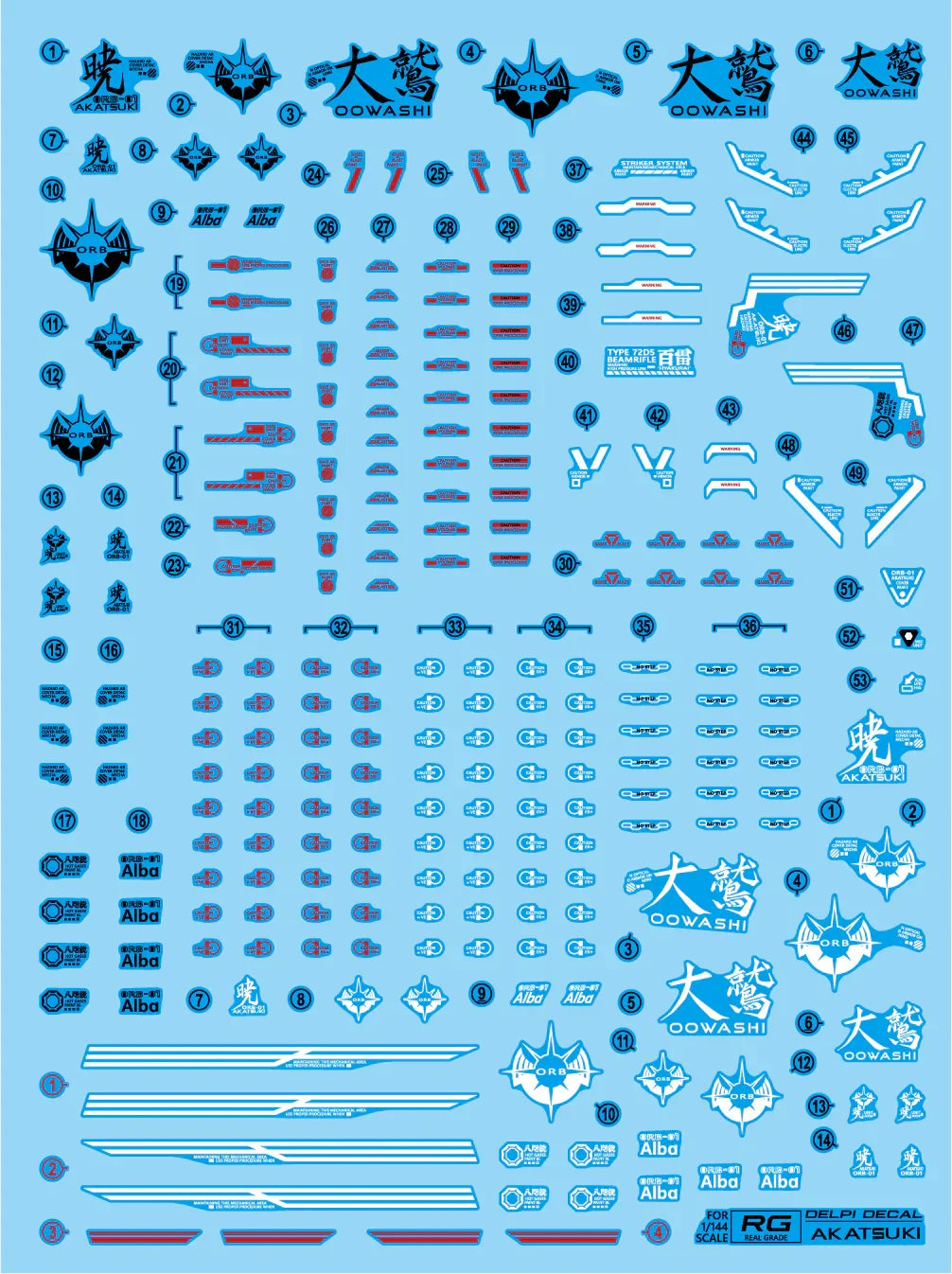 Delpi Water Decal For RG Akatsuki - A-Z Toy Hobby