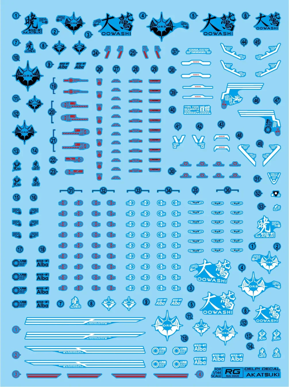 Delpi Water Holo Decal For RG Akatsuki - A-Z Toy Hobby
