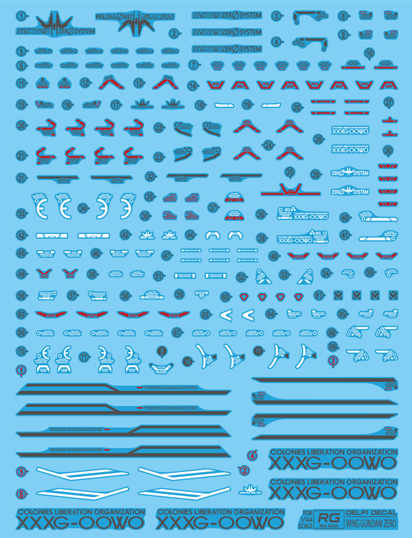 Delpi Water Decal For RG Wing Zero