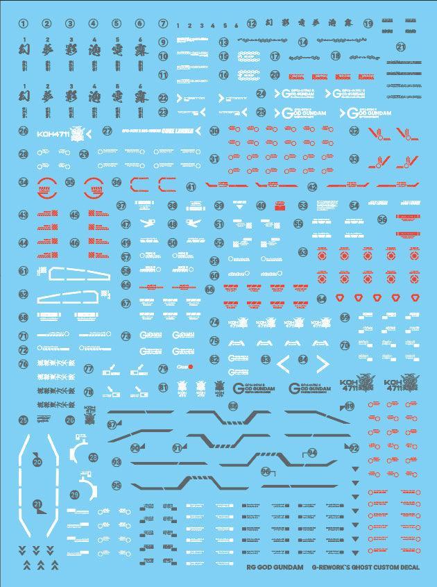 G-Rework Water Decal For RG God - A-Z Toy Hobby