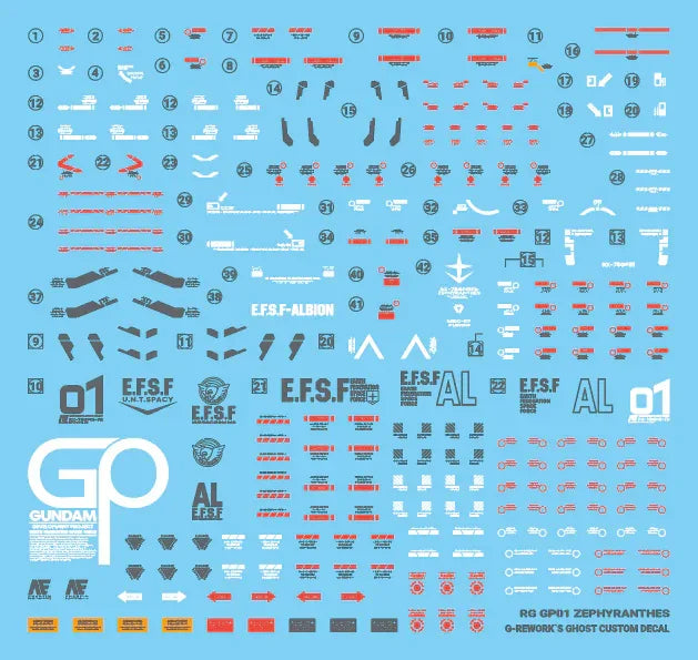 G-Rework Water Decal For RG GP01 Zephyranthes - A-Z Toy Hobby