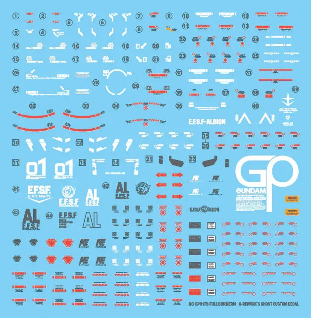 G-Rework Water Decal For RG GP01Fb Full Burnern - A-Z Toy Hobby