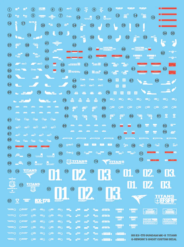 G-Rework Water Decal For RG Mk-II (Titans)