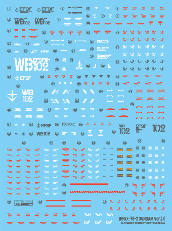 G-Rework Water Decal For RG RX-78-2 2.0