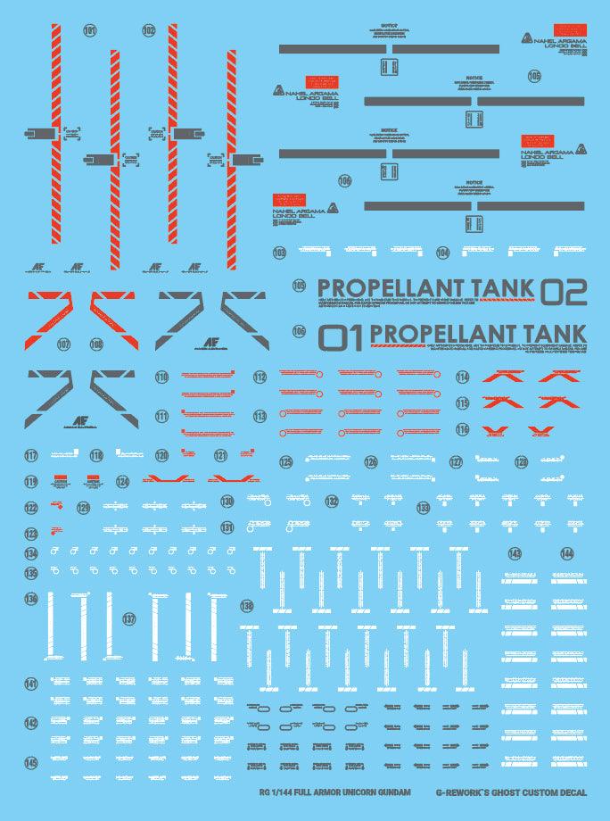 G-Rework Water Decal For RG Full Armor Unicorn - A-Z Toy Hobby