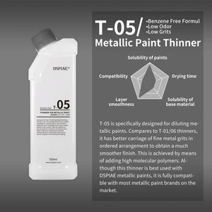 DSPIAE Metallic Paint Thinner 500ml T-05 - A-Z Toy Hobby