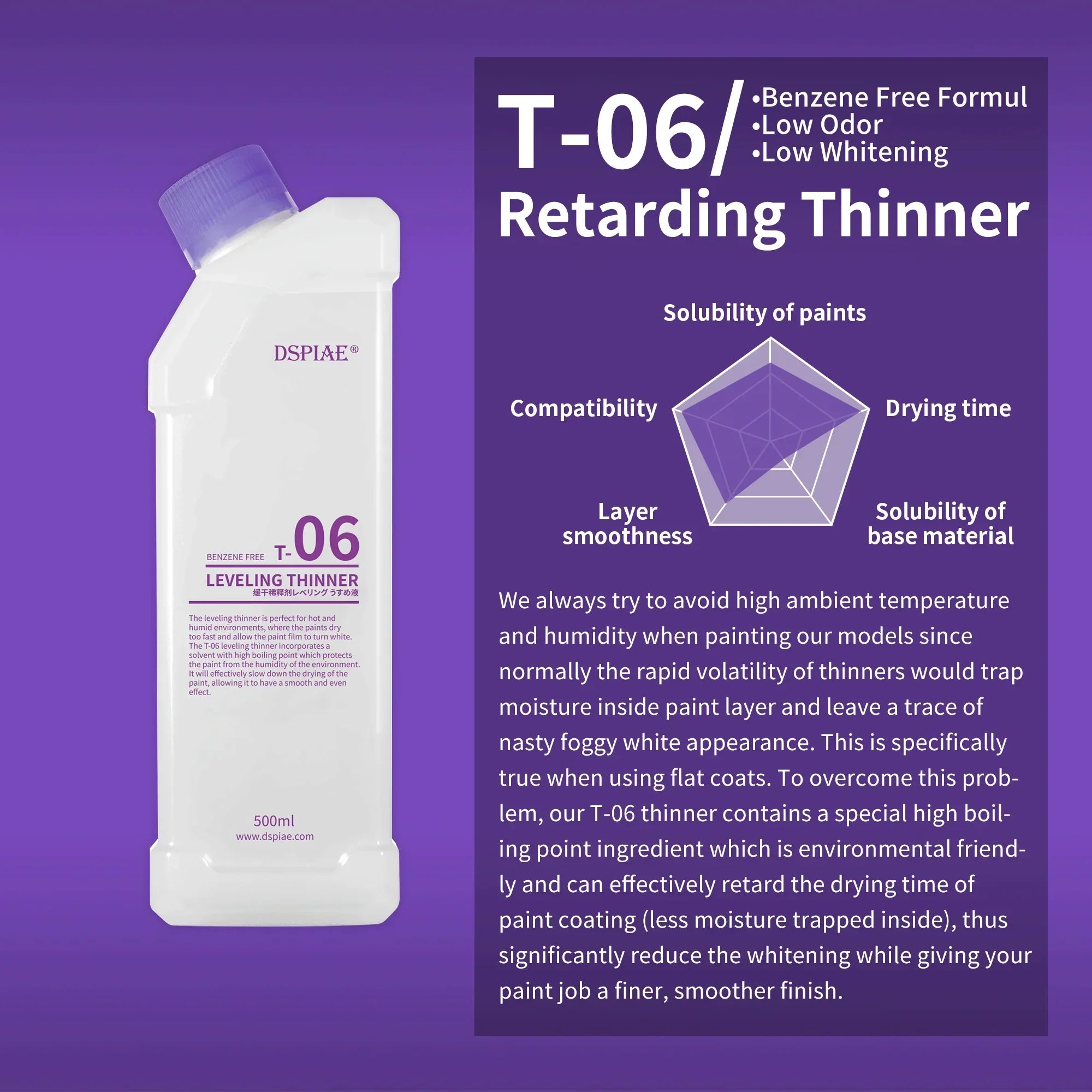DSPIAE Leveling Thinner 500ml T-06 - A-Z Toy Hobby