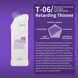 DSPIAE Leveling Thinner 500ml T-06 - A-Z Toy Hobby