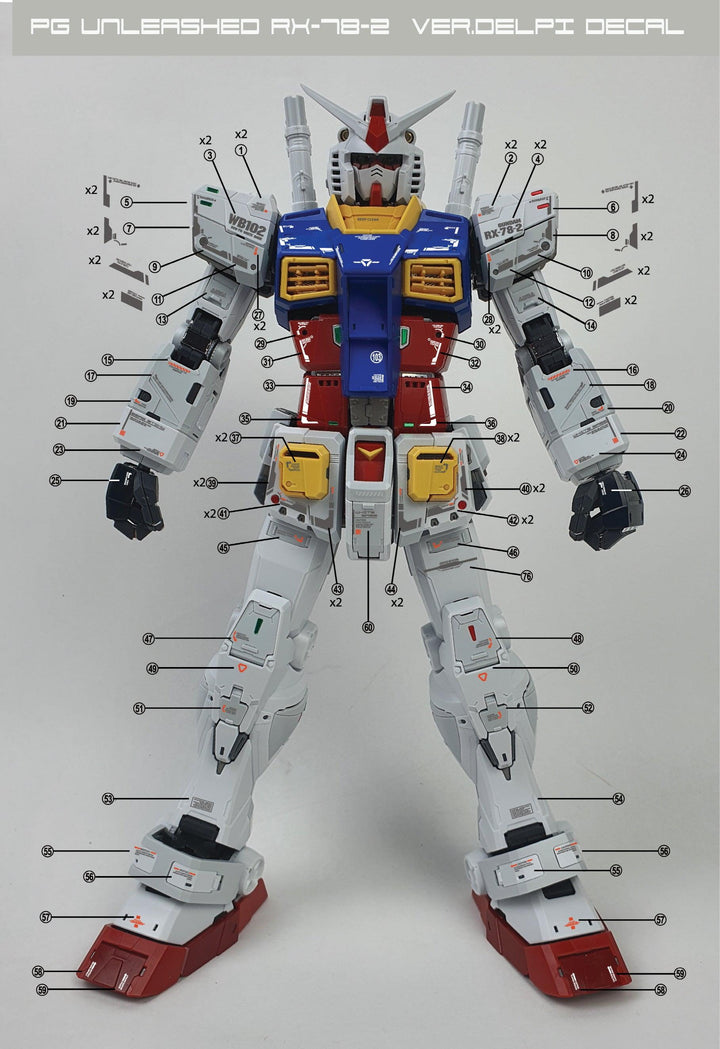 Delpi Water Decal Ver. Delpi For PG Unleashed RX-78-2 - A-Z Toy Hobby