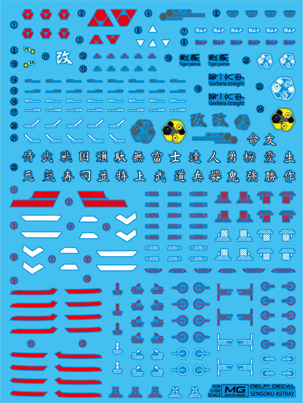 Delpi Water Decal For MG Sengoku Astray - A-Z Toy Hobby