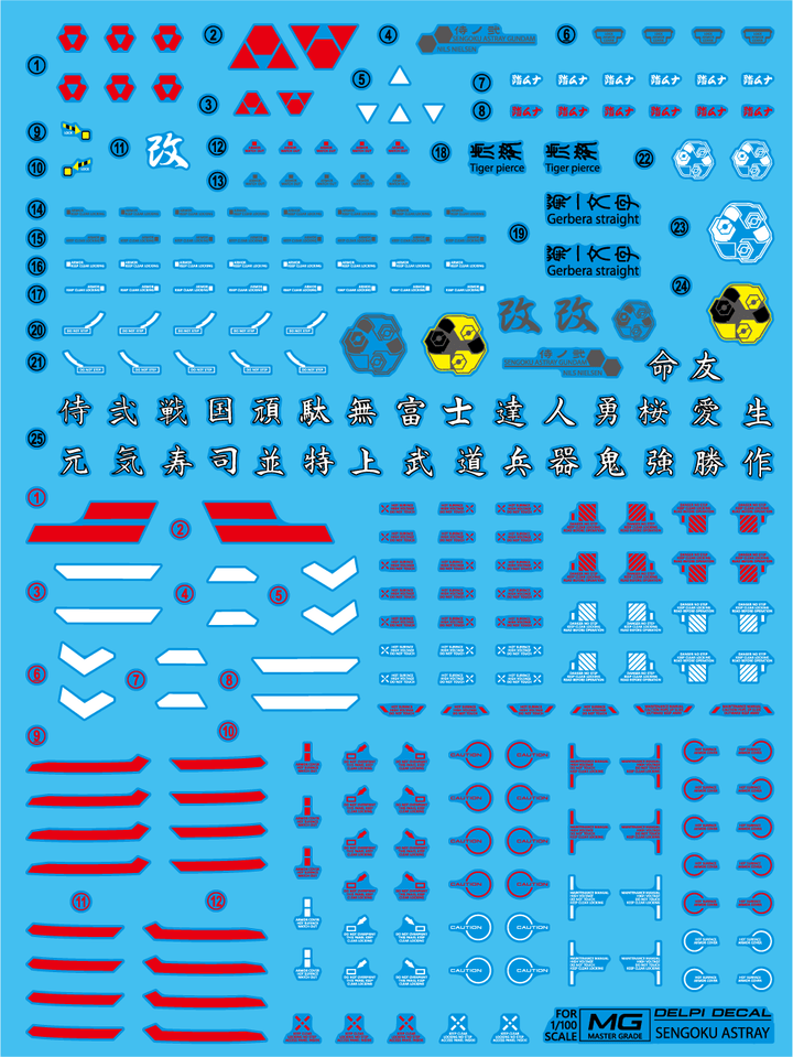 Delpi Water Decal For MG Sengoku Astray - A-Z Toy Hobby