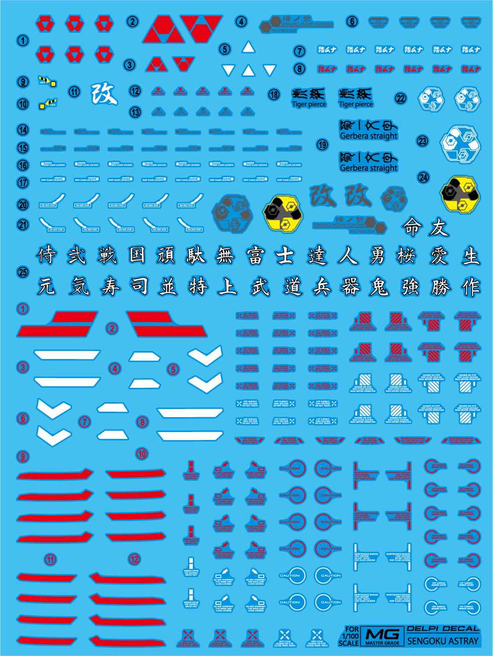 Delpi Water Decal For MG Sengoku Astray - A-Z Toy Hobby