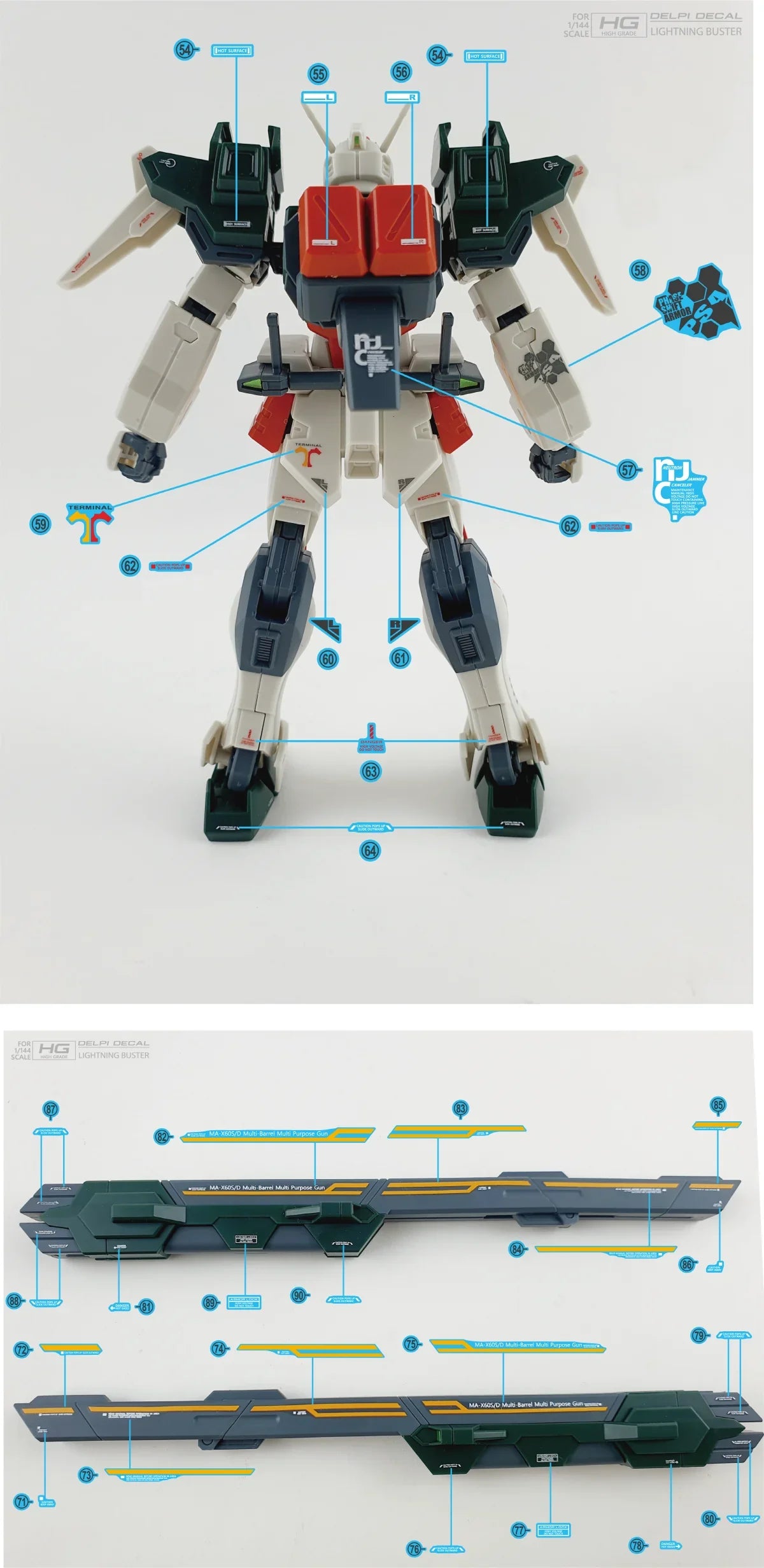 Delpi Water Decal For HG Lightning Buster - A-Z Toy Hobby