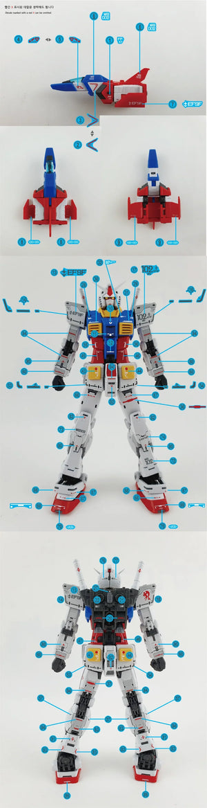 Delpi Water Decal For RG RX-78-2 2.0 Unleashed Style - A-Z Toy Hobby