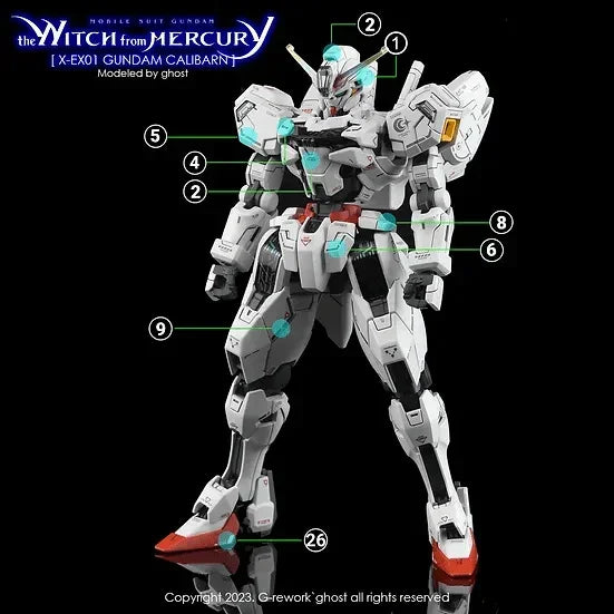 G-Rework Water Decal For HG Calibarn - A-Z Toy Hobby