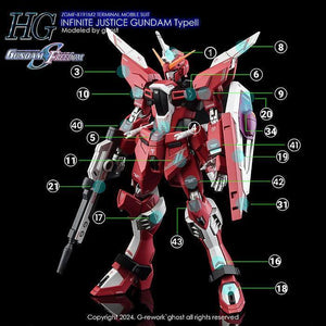 G-Rework Water Decal For HG Infinite Justice Type 2 - A-Z Toy Hobby