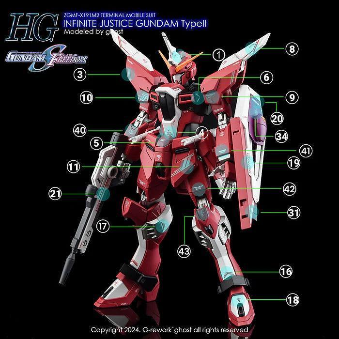 G-Rework Water Decal For HG Infinite Justice Type 2 - A-Z Toy Hobby