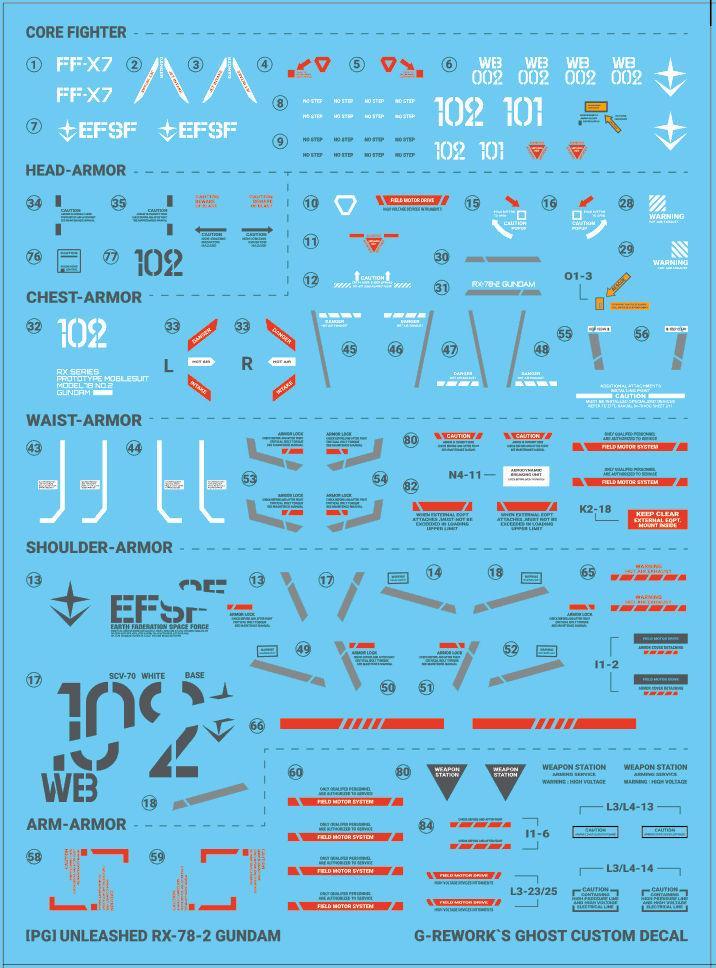 G-Rework Water Decal For PG Unleashed RX-78-2 - A-Z Toy Hobby