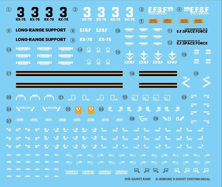 G-Rework Water Decal For HG Guntank - A-Z Toy Hobby