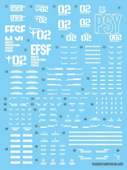 G-Rework Water Decal For HG Psycho Mk-II